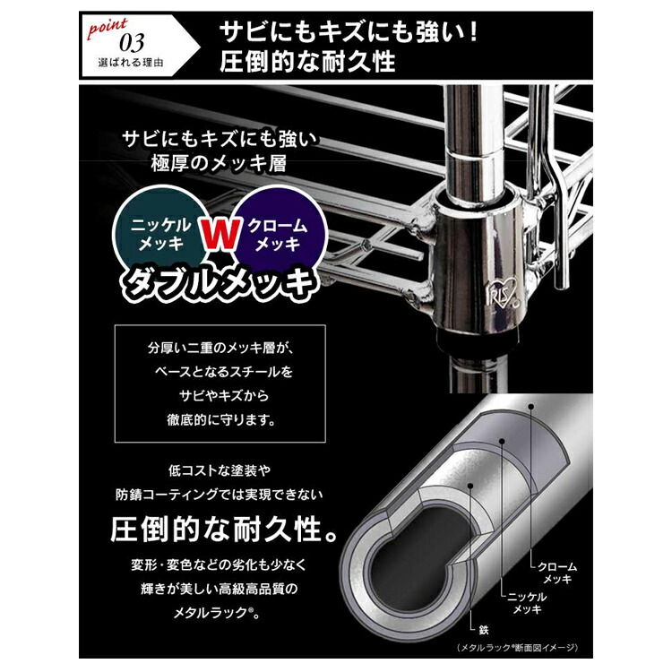 【公式】 スチールラック 5段 幅60 奥行46 ラック スリム メタルラック シェルフ 棚 収納棚 幅61 高さ183 メタルシェルフ SE-6118JC キャスター アジャスター キッチン メガ割