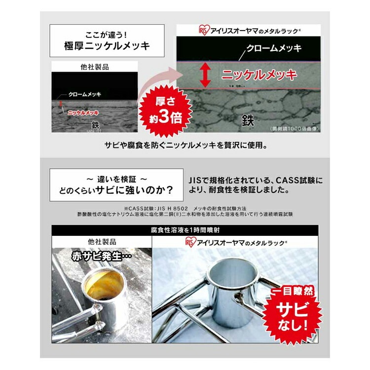 【公式】 スチールラック 5段 幅60 奥行46 ラック スリム メタルラック シェルフ 棚 収納棚 幅61 高さ183 メタルシェルフ SE-6118JC キャスター アジャスター キッチン メガ割