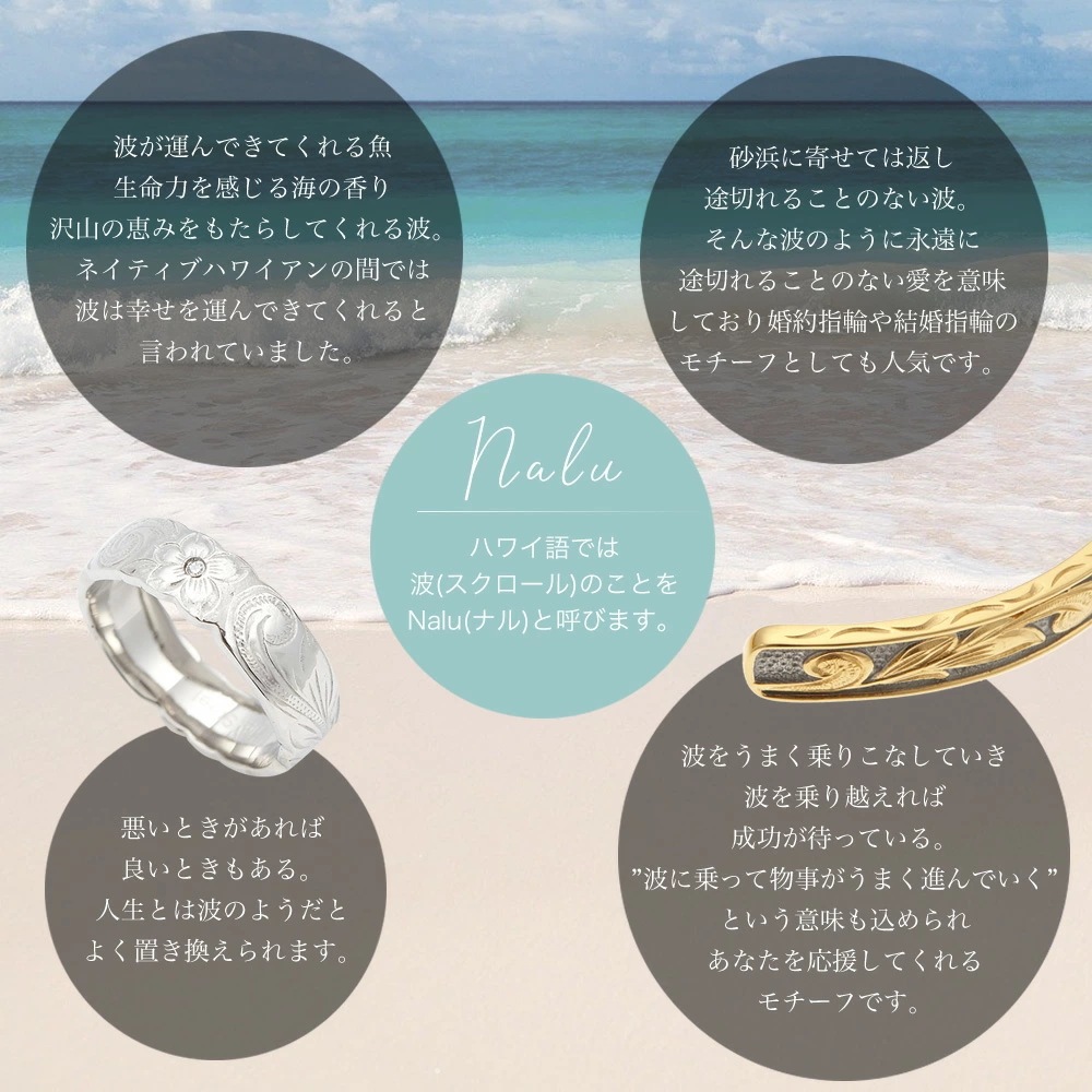 ネックレス ハワイアンジュエリー メンズ サージカルステンレス316L フィッシュフック ネックレス ハワイアンジュエリー メンズ サージカルステンレス316L フィッシュフック