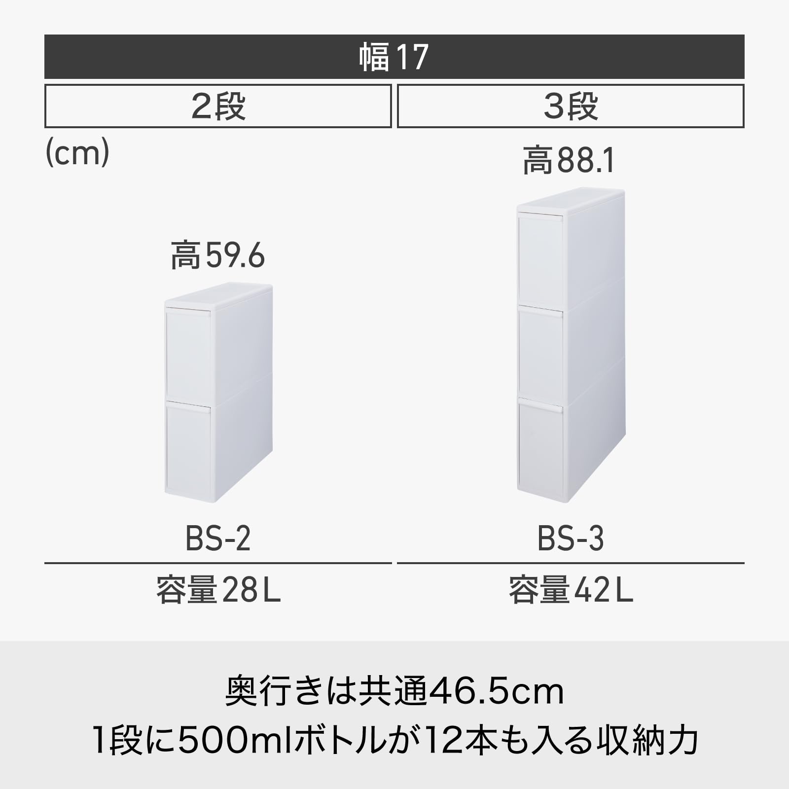 ライクイット (like-it) フタ付きゴミ箱 分別引出しステーションスリム3段 幅17×奥行き46.5×高さ88.1cm ホワイト 約42L 日本製 BS-3 分別ペール 大容量 多分別 ダストボ ライクイット (like-it) フタ付きゴミ箱 分別引出しステーションスリム3段 幅17×奥行き46.5×高さ88.1cm ホワイト 約42L 日本製 BS-3 分別ペール 大容量 多分別 ダストボ