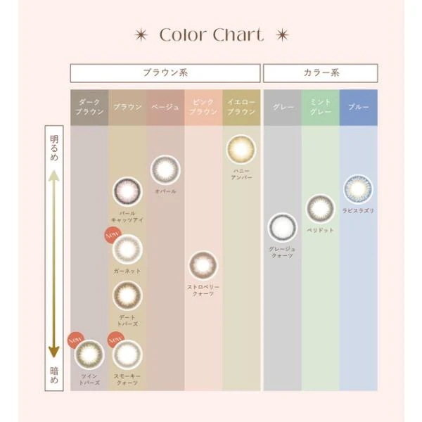 (4箱セット)カラコン ワンデー 1箱10枚 指原 度なし 度あり さしはら (4箱セット)カラコン ワンデー 1箱10枚 指原 度なし 度あり さしはら