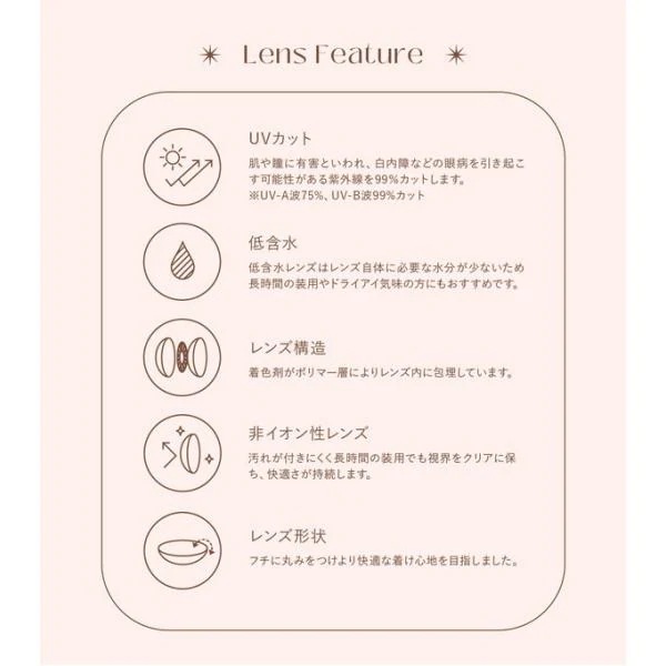 (4箱セット)カラコン ワンデー 1箱10枚 指原 度なし 度あり さしはら (4箱セット)カラコン ワンデー 1箱10枚 指原 度なし 度あり さしはら