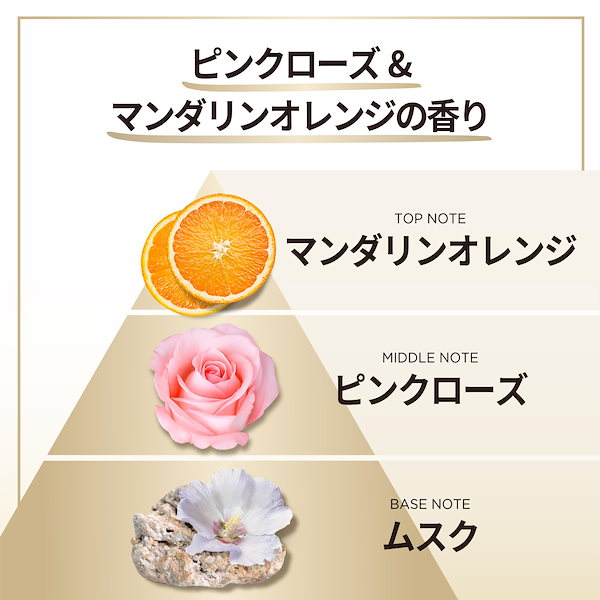 Qoo10] パンテーンミラクルズ TinyTAN限定