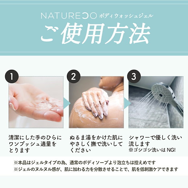 Qoo10] NATURECO デリケートゾーン ソープ ケア 200m