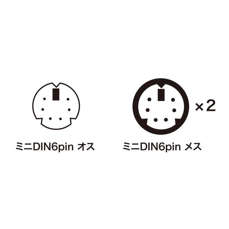 （まとめ買い）PS/2スプリッター 0.2m KB-PSY02K2 [x3]