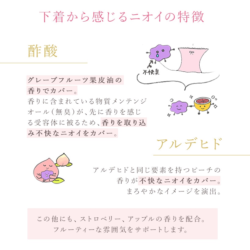 Qoo10] LCラブコスメ 【下着用香水】ラブコスメ ヒラリ シーク