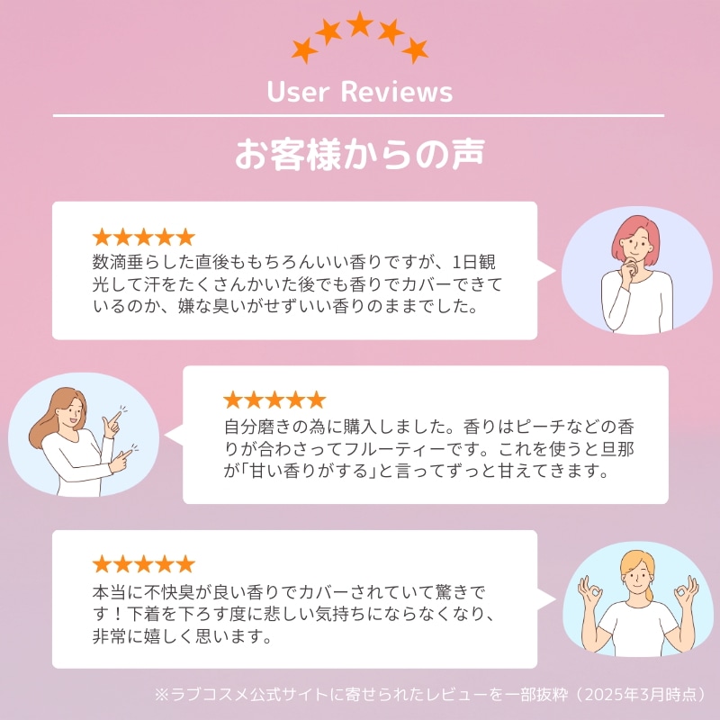 Qoo10] LCラブコスメ 【下着用香水】ラブコスメ ヒラリ シーク