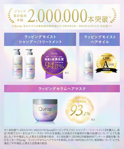 Qurap キュラップシャンプー&トリートメント&ヘアマスク7点セット Qurap シャンプー 「数量限定」Qurap キュラップ プリズムエディション