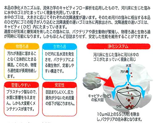 Qoo10] ウォーターエンジニアリング 機能性ろ過材