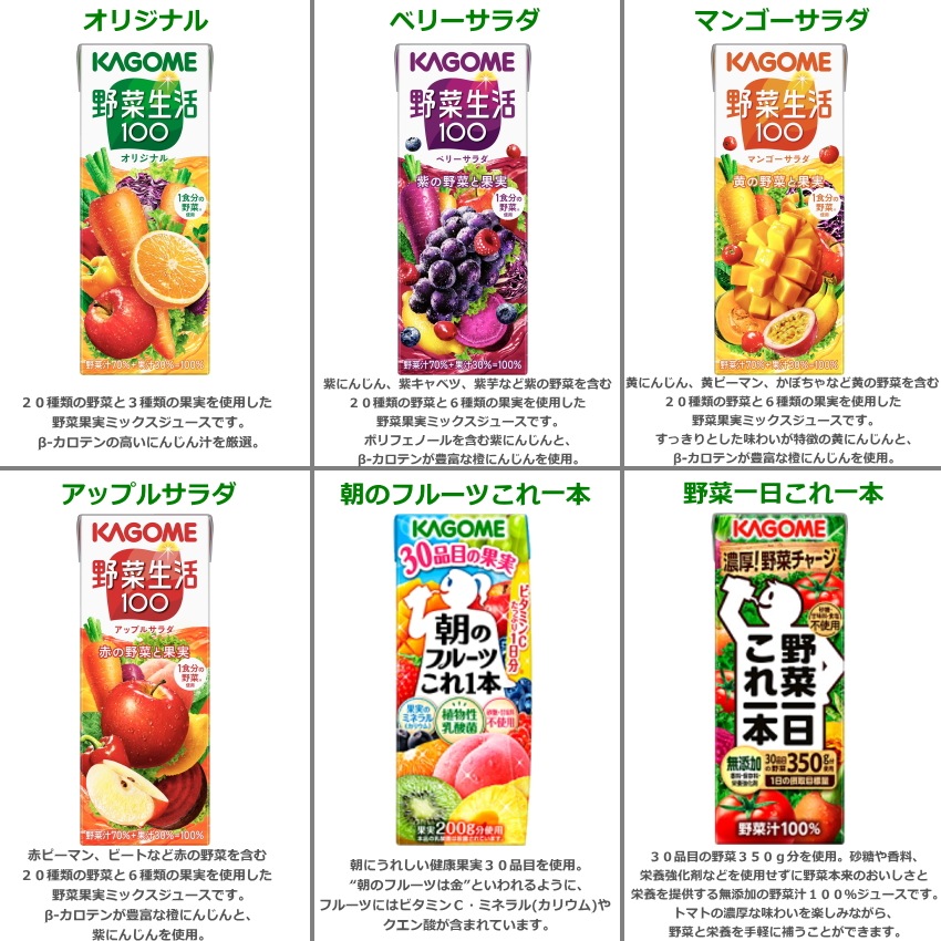 カ ゴ メ　200ml紙パックシリーズ選べる3ケース 計72本セット 野菜ジュース トマトジュース 野菜生活100 野菜一日これ一本 やさいジュース 青森りんご 有田みかん 3day