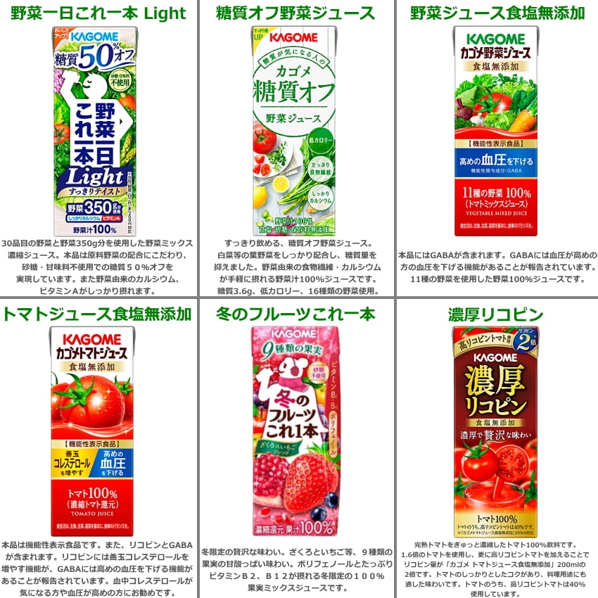 カ ゴ メ　200ml紙パックシリーズ選べる3ケース 計72本セット 野菜ジュース トマトジュース 野菜生活100 野菜一日これ一本 やさいジュース 青森りんご 有田みかん 3day