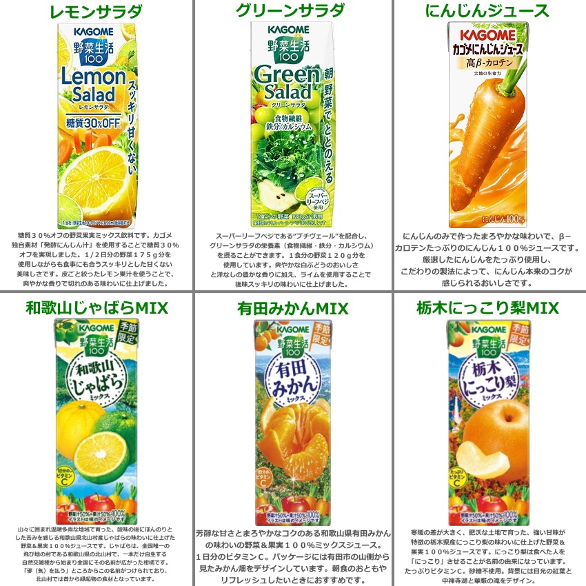 カ ゴ メ　200ml紙パックシリーズ選べる3ケース 計72本セット 野菜ジュース トマトジュース 野菜生活100 野菜一日これ一本 やさいジュース 青森りんご 有田みかん 3day