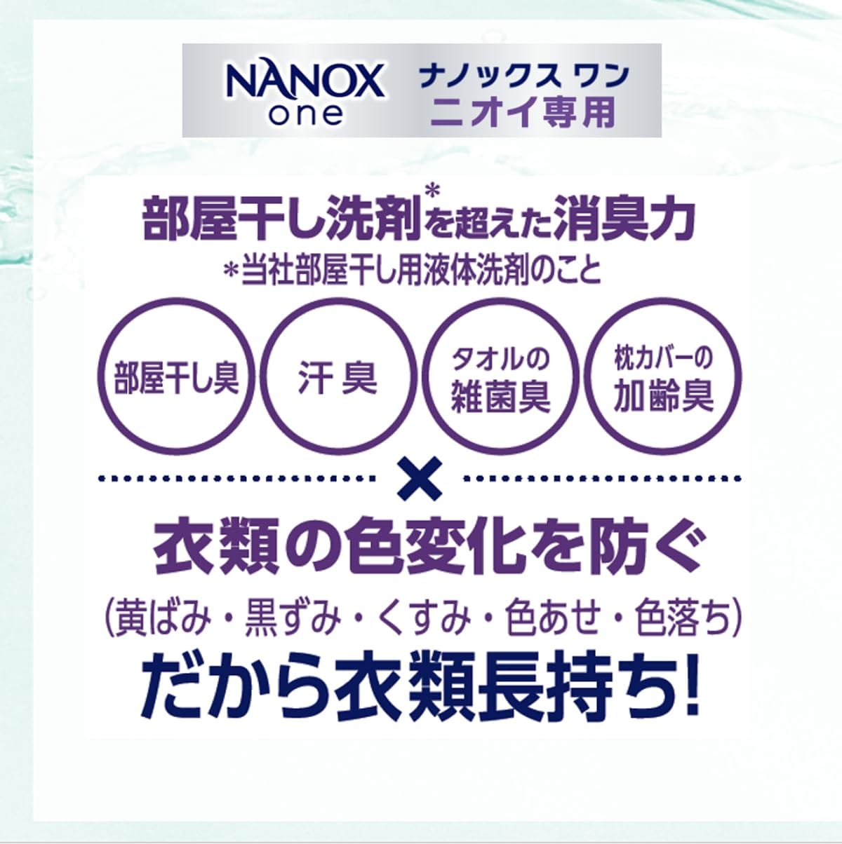 ＮＡＮＯＸ ｏｎｅ 【業務用 大容量】 NANOX one (ナノックス ワン) ニオイ専用 4kg 除菌ウェットシート付き 洗濯洗剤 詰め替え 大容量 【Amazon.co.jp限定】