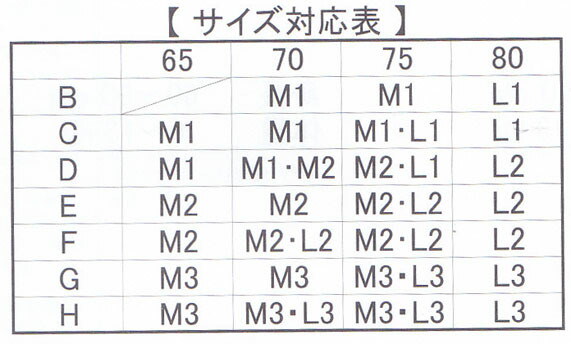 Qoo10] ワコール Wacoal(GOCOCi) [MMS7