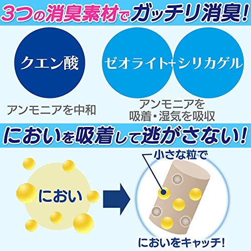 アイリスオーヤマIRIS OHYAMA 猫砂 システム猫トイレ用砂 TIA-6C ゼオライト 脱臭 消臭 6L4袋 アイリスオーヤマIRIS OHYAMA 猫砂 システム猫トイレ用砂 TIA-6C ゼオライト 脱臭 消臭 6L4袋