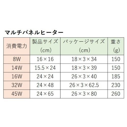 ペットに優しい遠赤外線 ビバリア マルチパネルヒーター 14W　特許取得 温度調整機能 安全な保温 爬虫類 両生類 亀 カエル PTC 経済的 マットヒーター 暖房 防寒 冬眠 日本製