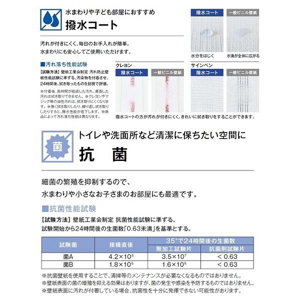 Qoo10] のり無し壁紙 サンゲツ SP2898 9