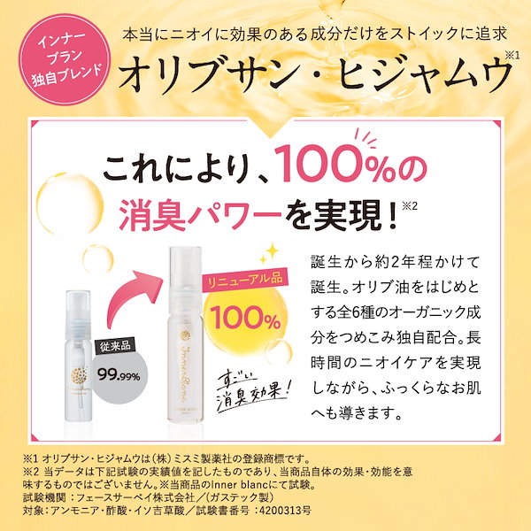 Qoo10] インナーブラン デリケートゾーン専用 フェムケアセット（