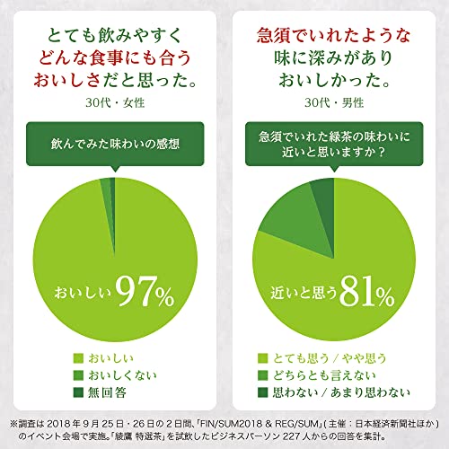 [トクホ] コカコーラ 綾鷹 特選茶 500mlPET24本
