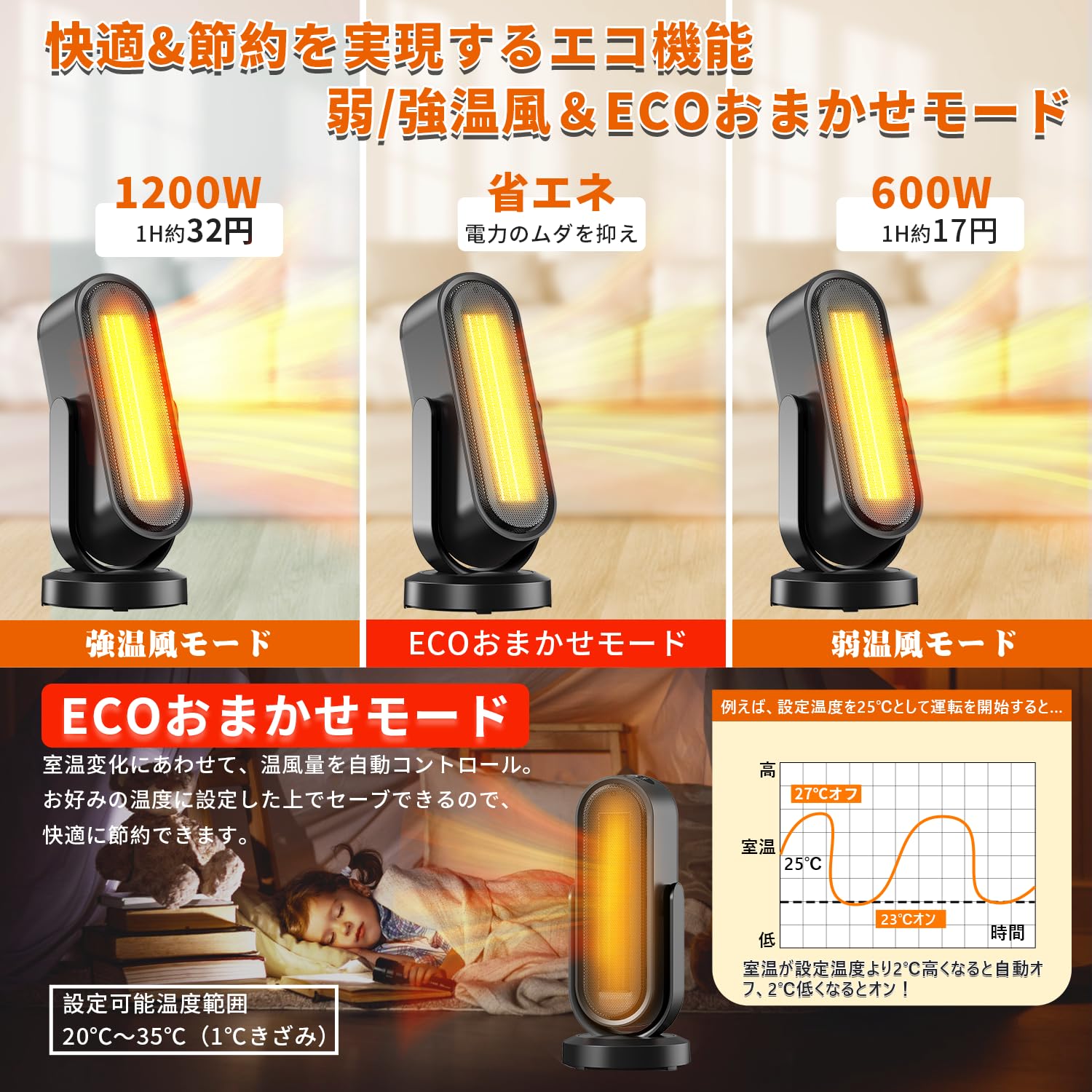 セラミックヒーター【ECO電気代節約&3D自動首振り&チャイルド