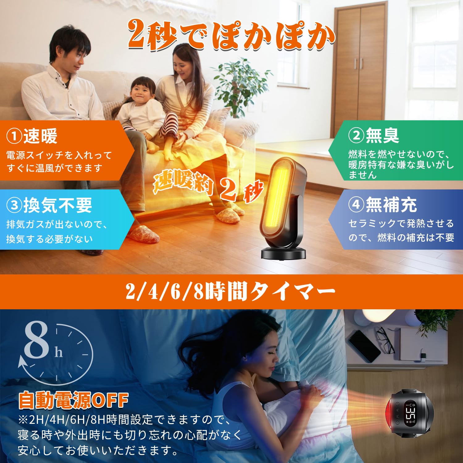 セラミックヒーター 電気ファンヒーター 上下左右3D立体自動首振り 電気ヒーター セラミックヒーター 電気ファンヒーター 3段階風量 速暖 左右首