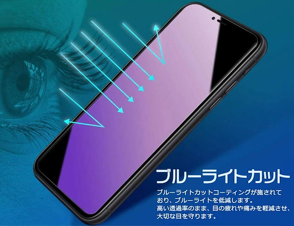 Qoo10] OPPO Reno9 A ブルーライトカット ガラ