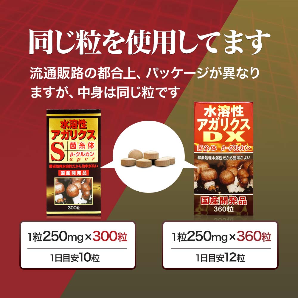 訳あり 水溶性アガリクスS粒 300粒*6個 約180日分 賞味期限2026年9月以降 サプリメント サプリ 訳あり 水溶性アガリクスS粒 300粒*6個 約180日分 賞味期限2026年9月以降 サプリメント サプリ
