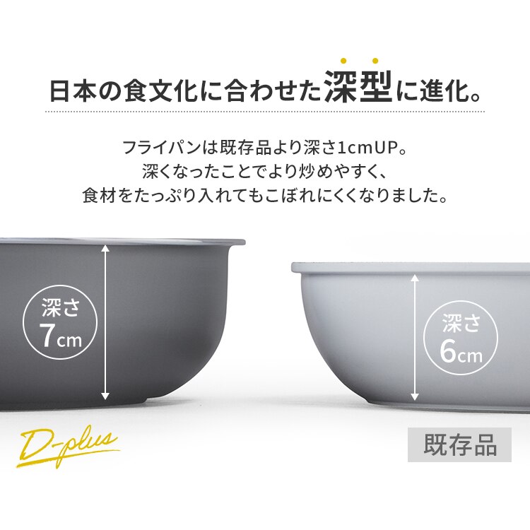 フライパン ダイヤモンドコートパンディープラス 3点セット IHガス火用 PDCI-S3S SB フライパン ダイヤモンドコートパンディープラス 3点セット IHガス火用 PDCI-S3S SB