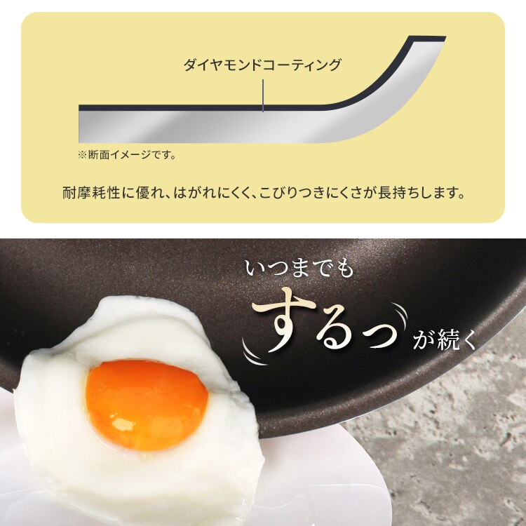 フライパン ダイヤモンドコートパンディープラス 3点セット IHガス火用 PDCI-S3S SB フライパン ダイヤモンドコートパンディープラス 3点セット IHガス火用 PDCI-S3S SB