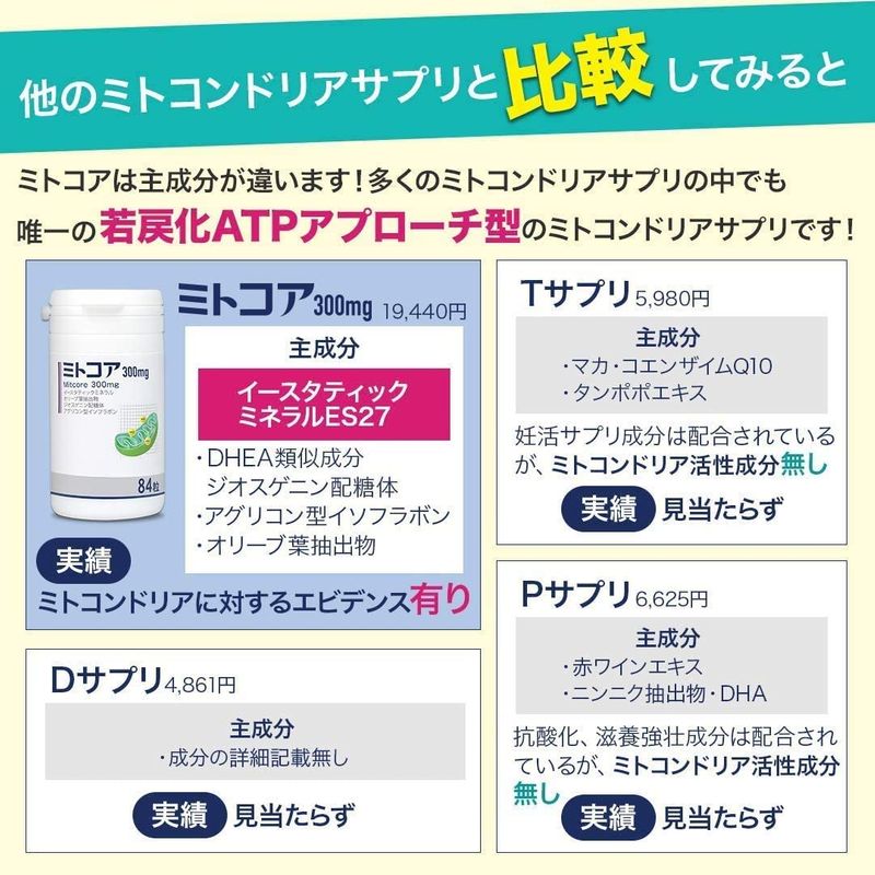 大特価 ミトコンドリアサプリ : 健康食品・サプリ ミトコア300 大人気国産