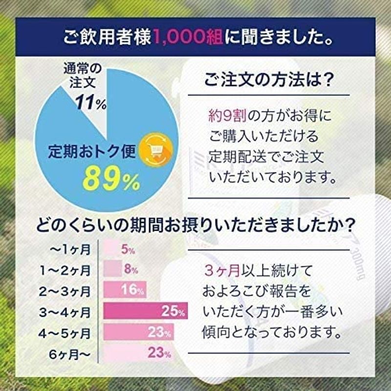 大特価 ミトコンドリアサプリ : 健康食品・サプリ ミトコア300 大人気国産