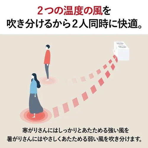 【無料長期保証】【推奨品】三菱電機 MSZ-FZ7125S ルームエアコン 霧ヶ峰FZシリーズ (23畳用） ピュアホワイト