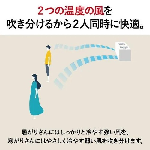 【無料長期保証】【推奨品】三菱電機 MSZ-FZ7125S ルームエアコン 霧ヶ峰FZシリーズ (23畳用） ピュアホワイト