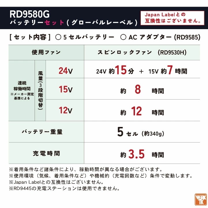 [2025年新作] サンエス 空調風神服 長袖 ブルゾン フルセット チタン加工通気性 春夏 24Vバッテリー UVカット ハーネス対応 空調作業服 /ss-kf92431-lx