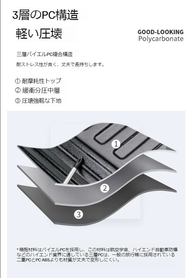 スーツケース機内持ち込みおしゃれ軽量キャリーケース学生旅行スーツケース機内持ち込みおしゃれ軽量キャリーケース学生旅行女性男性