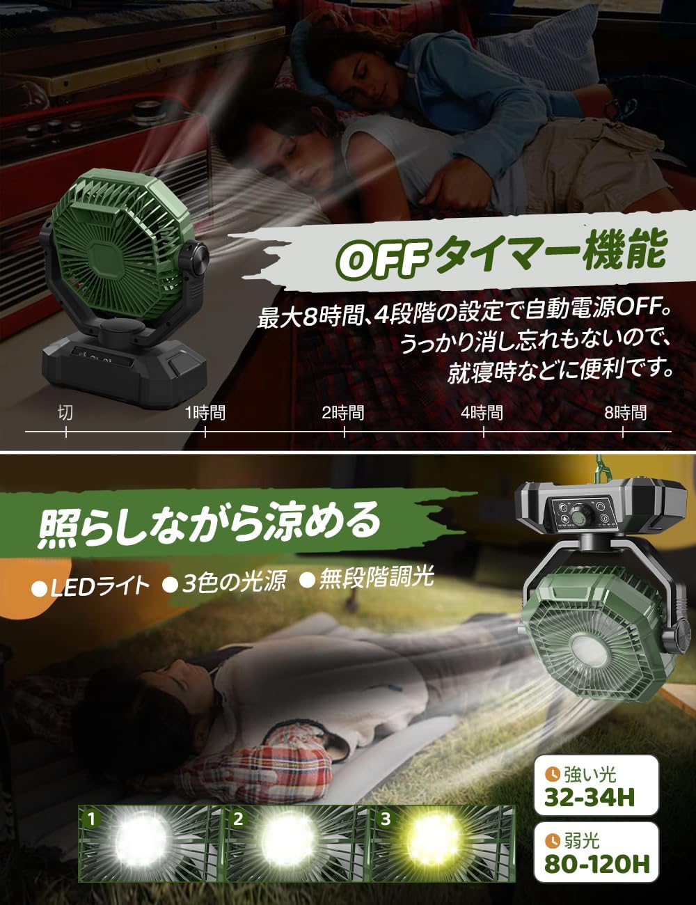 扇風機 多機能 キャンプ 充電式 風量8段階調節 20000mAh充電池内蔵 最大50時間連続使用 Type-C充電式 モバイルバッテリー機能 スマホ充電器 吊り下げ タイマー機能 自動首振り リモコ 扇風機 多機能 キャンプ 充電式 風量8段階調節 20000mAh充電池内蔵 最大50時間連続使用 Type-C充電式 モバイルバッテリー機能 スマホ充電器 吊り下げ タイマー機能 自動首振り リモコ