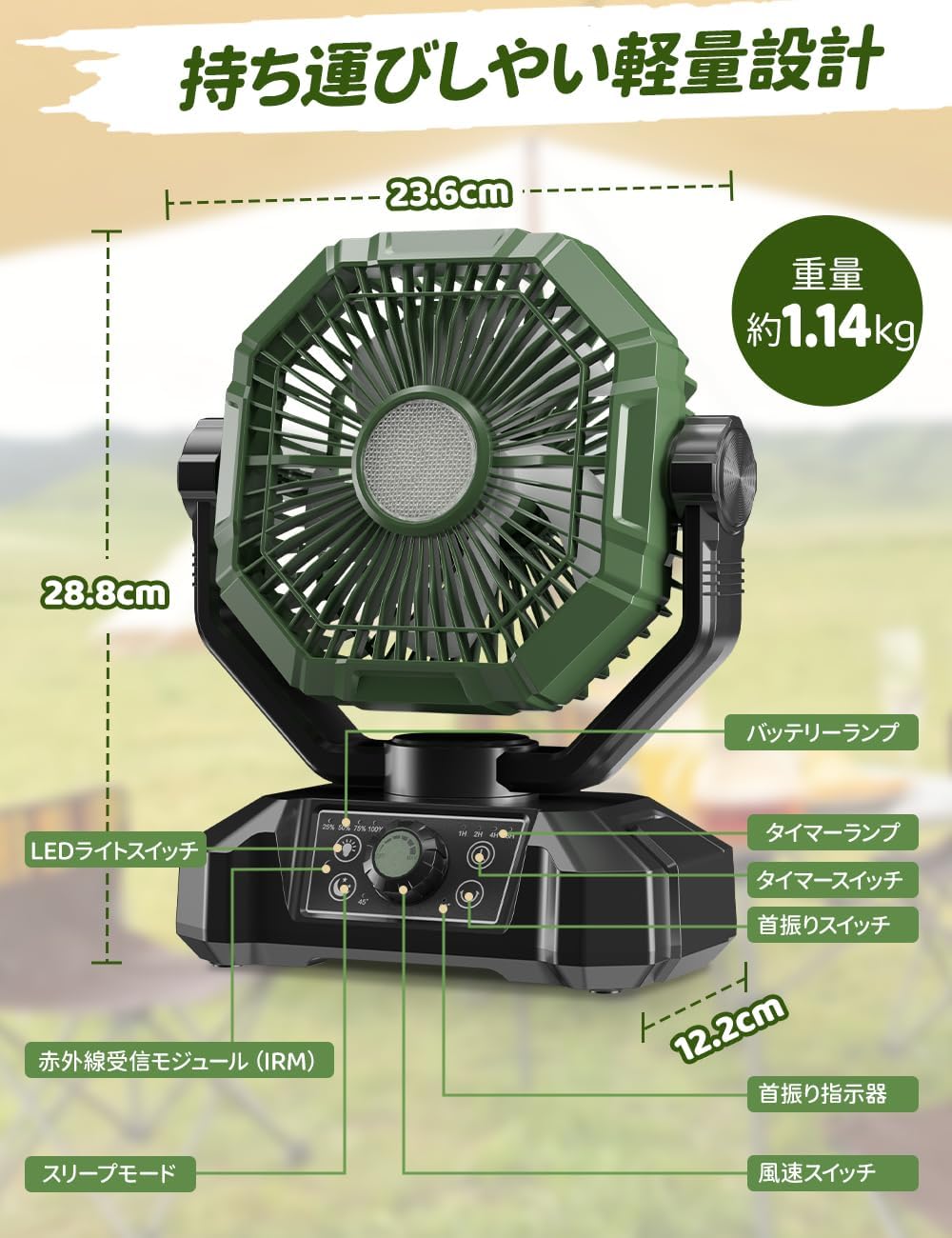 扇風機 多機能 キャンプ 充電式 風量8段階調節 20000mAh充電池内蔵 最大50時間連続使用 Type-C充電式 モバイルバッテリー機能 スマホ充電器 吊り下げ タイマー機能 自動首振り リモコ 扇風機 多機能 キャンプ 充電式 風量8段階調節 20000mAh充電池内蔵 最大50時間連続使用 Type-C充電式 モバイルバッテリー機能 スマホ充電器 吊り下げ タイマー機能 自動首振り リモコ