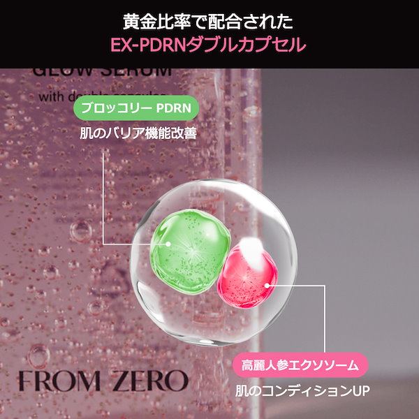 Qoo10] FROM ZERO EX-PDRN グロウスキンケアセット