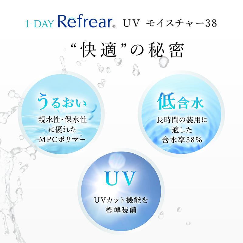 6箱 3ヵ月パック クリア コンタクト ワンデー UVモイスチャー 1日使い捨て 1箱30枚入り 6箱 3ヵ月パック クリア コンタクト ワンデー UVモイスチャー 1日使い捨て 1箱30枚入り