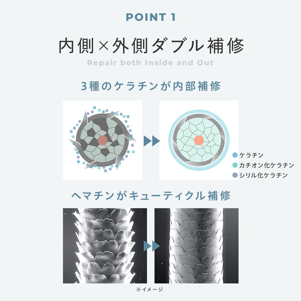 AKNIR 梨花 トリートメント 1ヶ月分 GIFT BOX仕様 AKNIR 梨花 トリートメント 1ヶ月分 GIFT BOX仕様