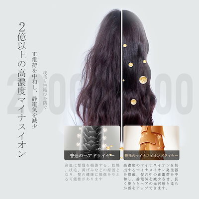 ヘアドライヤー ta Qoo10] TAQISONG 高速ヘアドライヤー 速乾 大風量 23m : 美容