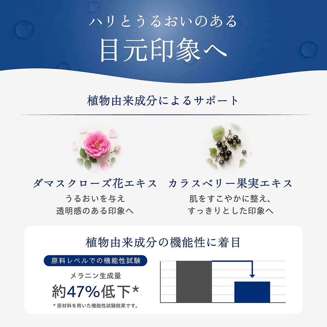 Qoo10] トロイアルケ 【公式】アイクリーム 25ml アンチリ