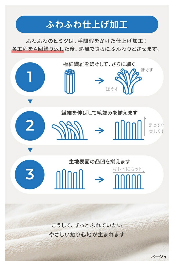 毛布 寝具 シングル 約140x230cm ベージュ 洗える 静電気抑制 mofua モフア プレミアムマイクロファイバー ＋30cmのロング毛布