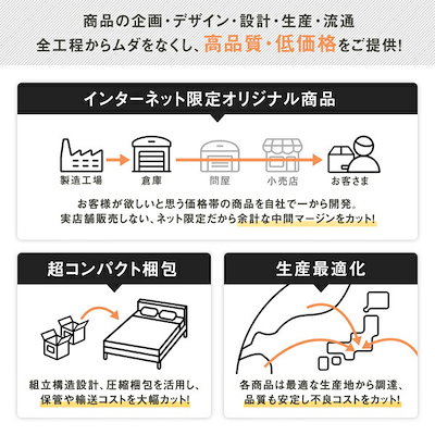 新品HOT ベッド 収納付 『ベルデン』 ダブル 海 : 寝具・ベッド・マットレス 好評お得