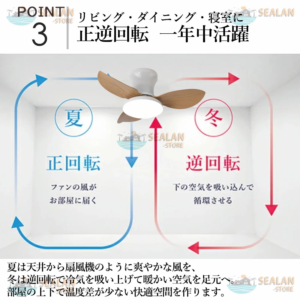 シーリングファンライト LED ファン付き照明 6畳 8畳 10畳 12畳 調光調色 APP対応 6段調節 静音 軽量 扇風機 省エネ シーリングファン 照明器具 明るい 安い
