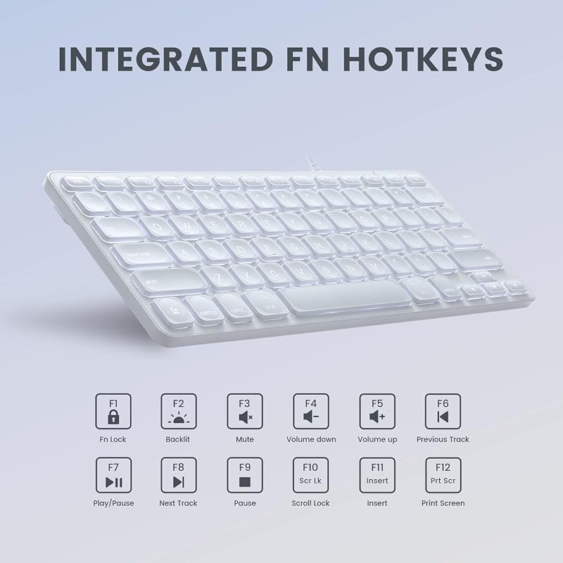 即納:Perixx PERIBOARD-332MW (英語配列) 即納:Perixx PERIBOARD-332MW (英語配列)