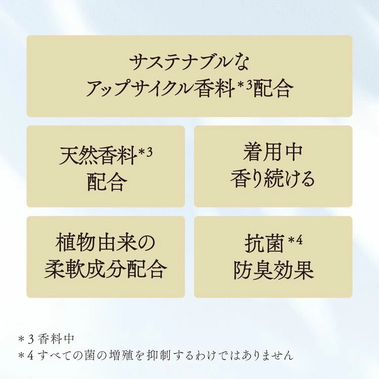 【イチオシ商品】【6個セット】柔軟剤 イロカ 詰め替え IROKA スパウト 1200ml KAO
