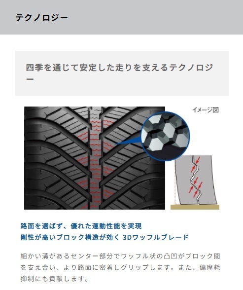 24年製 Vector 4Seasons Hybrid 225/45R17 91H オールシーズン 夏冬 通年タイヤ 高耐久性 省燃費 [営業日午前着金で当日出荷][在庫有-取付店直送可]