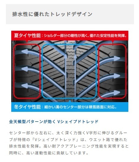 24年製 Vector 4Seasons Hybrid 225/45R17 91H オールシーズン 夏冬 通年タイヤ 高耐久性 省燃費 [営業日午前着金で当日出荷][在庫有-取付店直送可]