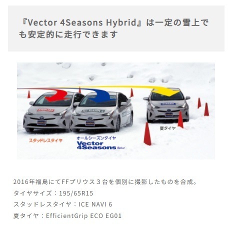 24年製 Vector 4Seasons Hybrid 225/45R17 91H オールシーズン 夏冬 通年タイヤ 高耐久性 省燃費 [営業日午前着金で当日出荷][在庫有-取付店直送可]